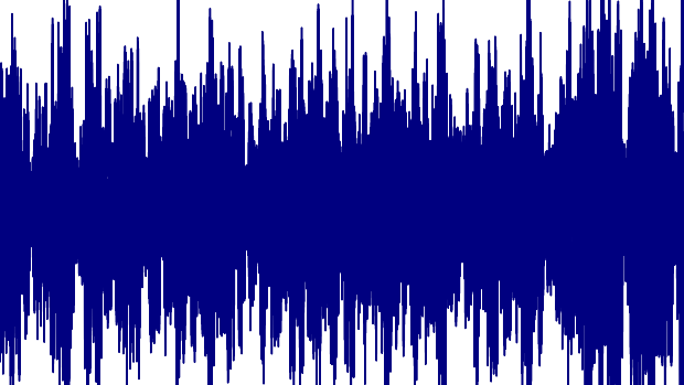 Data plot of noise